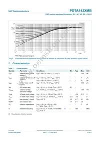 PDTA143XMB Datasheet Page 5