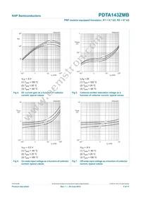 PDTA143ZMB Datasheet Page 6