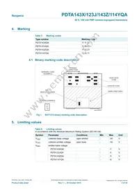 PDTA143ZQAZ Datasheet Page 3