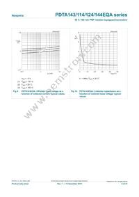 PDTA144EQAZ Datasheet Page 8