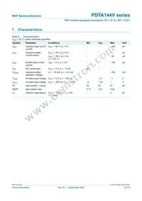 PDTA144VS Datasheet Page 6
