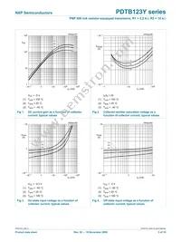 PDTB123YK Datasheet Page 5