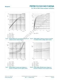 PDTB143EQAZ Datasheet Page 15