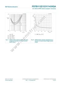 PDTB143XQAZ Datasheet Page 13