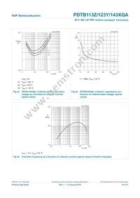 PDTB143XQAZ Datasheet Page 15