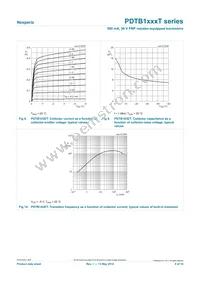 PDTB143XTVL Datasheet Page 8