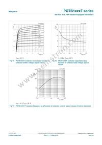 PDTB143XTVL Datasheet Page 10