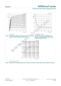 PDTB143XTVL Datasheet Page 12