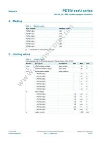 PDTB143XUX Datasheet Page 3