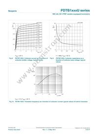 PDTB143XUX Datasheet Page 9