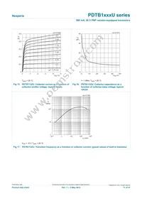 PDTB143XUX Datasheet Page 11