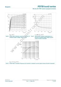 PDTB143XUX Datasheet Page 21