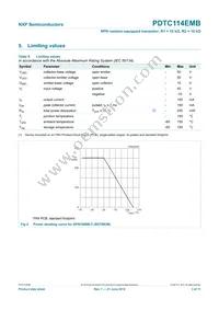 PDTC114EMB Datasheet Page 4