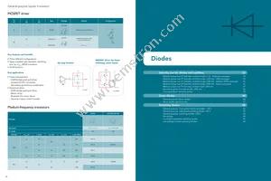 PDTC114EU/MIF Datasheet Page 16