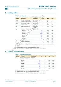 PDTC114TS Datasheet Page 4