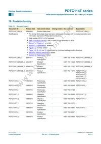 PDTC114TS Datasheet Page 8