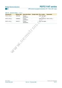 PDTC114TS Datasheet Page 9