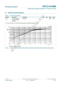 PDTC114YMB Datasheet Page 5
