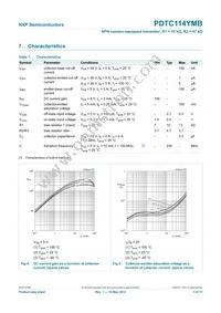 PDTC114YMB Datasheet Page 6