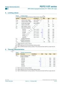 PDTC115TS Datasheet Page 5