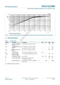 PDTC123TMB Datasheet Page 5