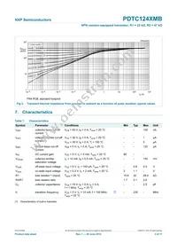 PDTC124XMB Datasheet Page 5