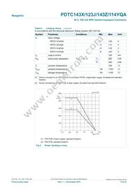 PDTC143ZQAZ Datasheet Page 4