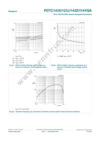 PDTC143ZQAZ Datasheet Page 15