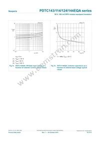 PDTC144EQAZ Datasheet Page 10