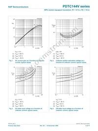 PDTC144VS Datasheet Page 7