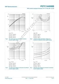 PDTC144WMB Datasheet Page 6