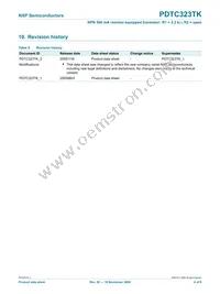 PDTC323TK Datasheet Page 6