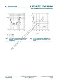 PDTD143XQAZ Datasheet Page 11