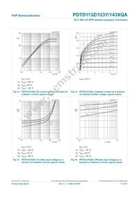 PDTD143XQAZ Datasheet Page 12