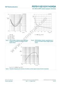 PDTD143XQAZ Datasheet Page 15