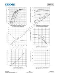 PDU340-13 Datasheet Page 3