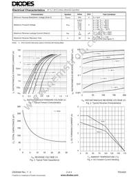 PDU420-13 Datasheet Page 2