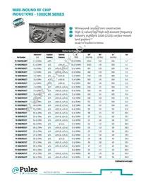 PE-0603CD010JTT Datasheet Page 22