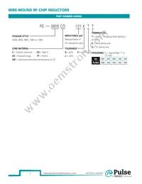 PE-1206CD621KTT Datasheet Page 3
