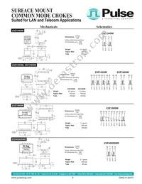 PE-68624 Datasheet Page 5