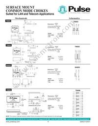 PE-68624 Datasheet Page 6