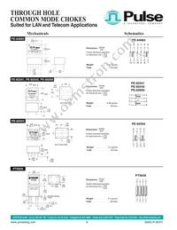 PE-68624 Datasheet Page 8