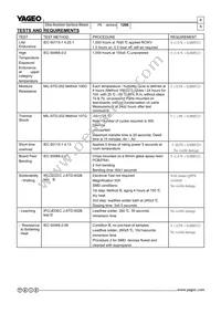 PE1206FKM470R02Z Datasheet Page 7