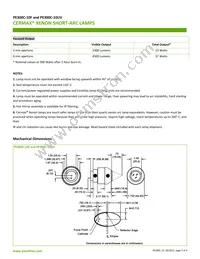 PE300C-10F Datasheet Page 3