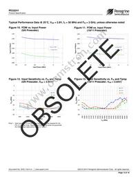 PE33241MLEA-X Datasheet Page 9