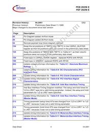 PEB 20256 E V2.2 Datasheet Page 4
