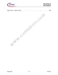 PEB 20256 E V2.2 Datasheet Page 15