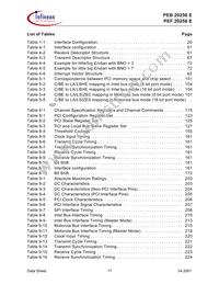 PEB 20256 E V2.2 Datasheet Page 17