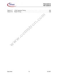 PEB 20256 E V2.2 Datasheet Page 18