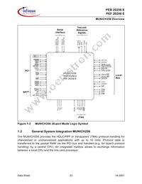 PEB 20256 E V2.2 Datasheet Page 23